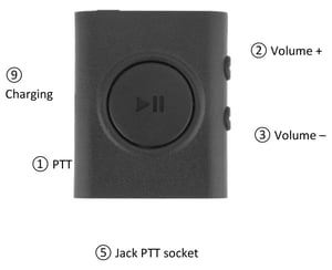 Wireless Audio Hub