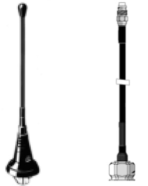 Bi-band PMR/GPS antenna